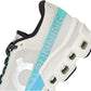 On Women's Cloudmonster 2 Sneakers